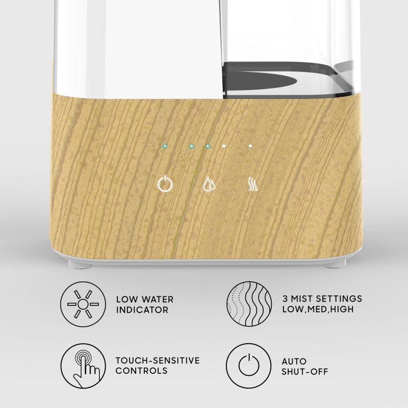 UHS2 Controls scaled