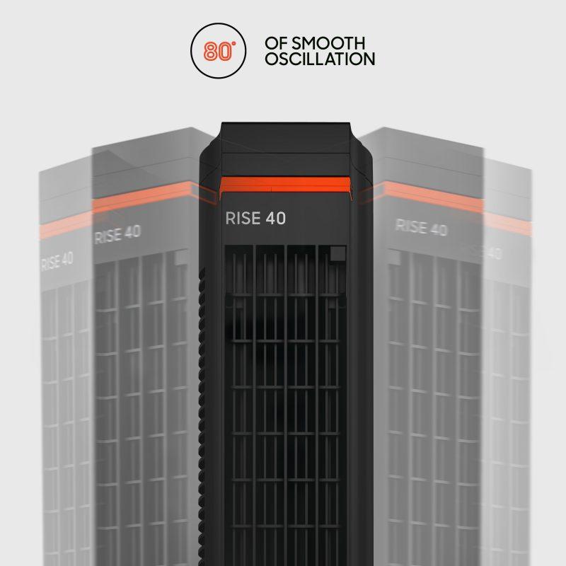 Rise 40 Oscillation scaled