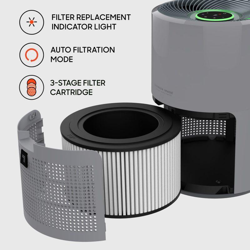Purify 9 Filtration scaled