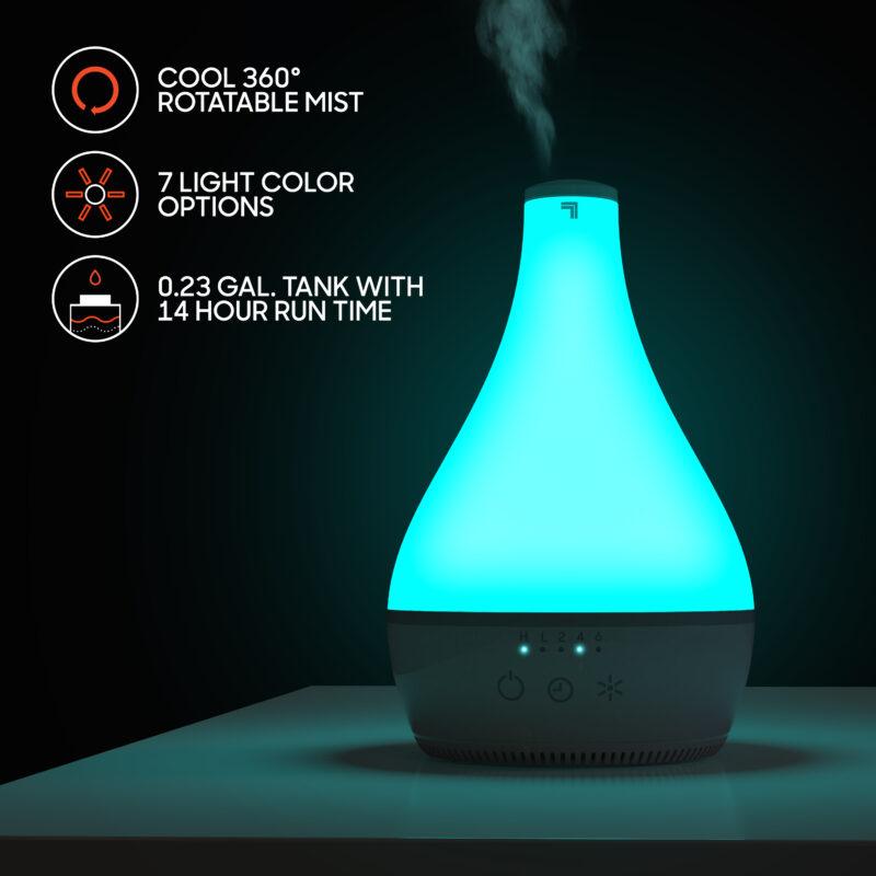 6 AROMA2 Color scaled