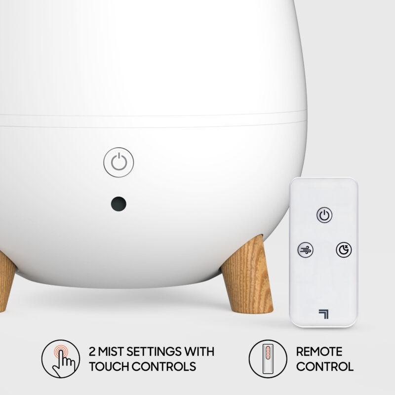 MIST6 Controls scaled